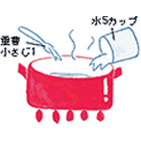 わらびは重曹を使う