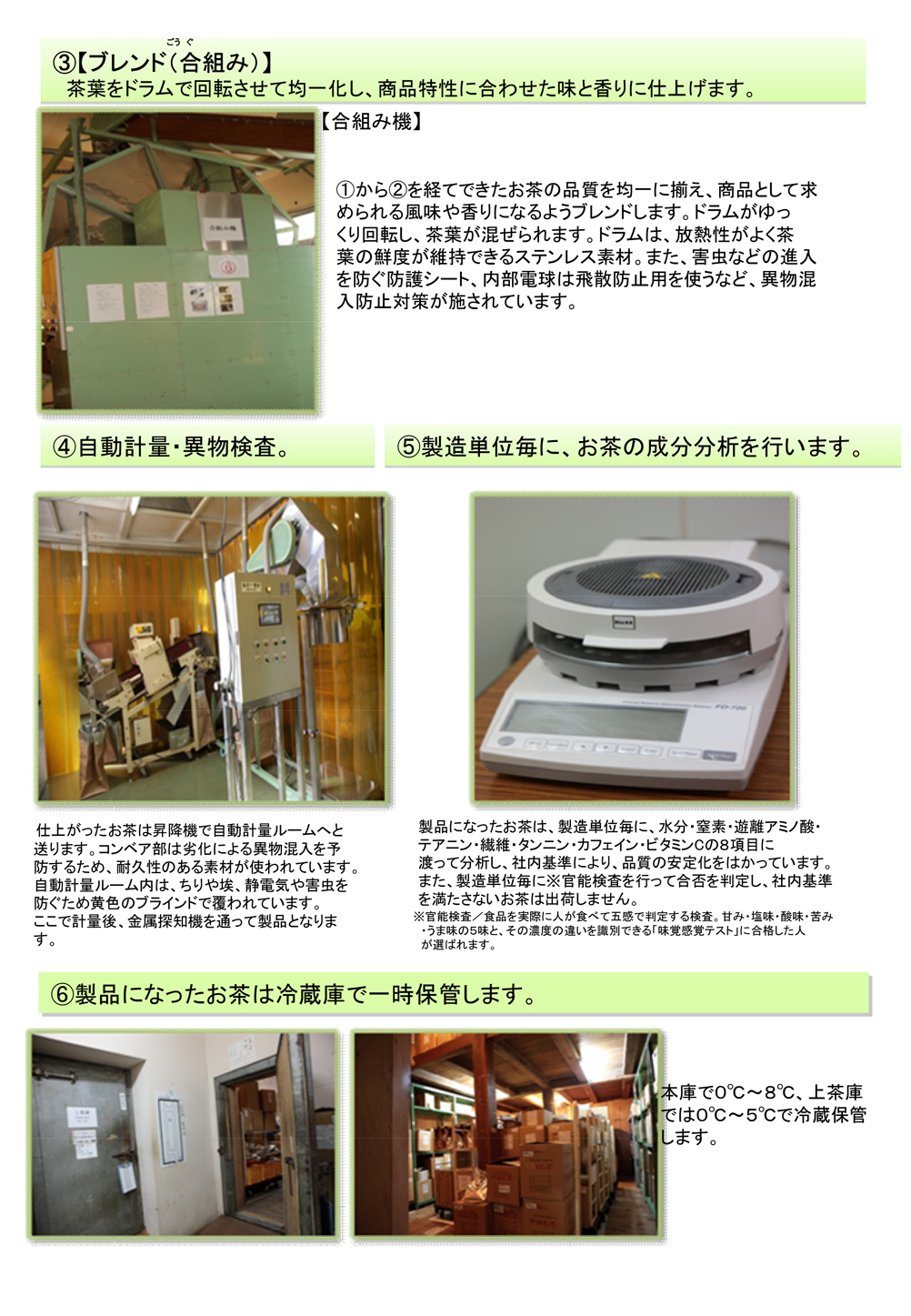 (株)つぼ市製茶本舗ページ7